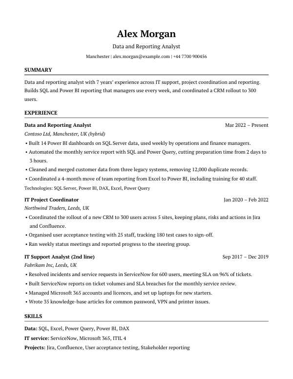 Alex Morgan's sample resume in the Classic template