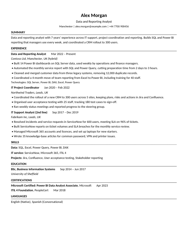 Alex Morgan's sample resume in the Compact template