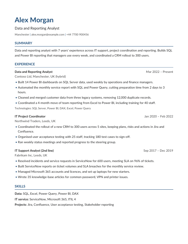 Alex Morgan's sample resume in the Modern template