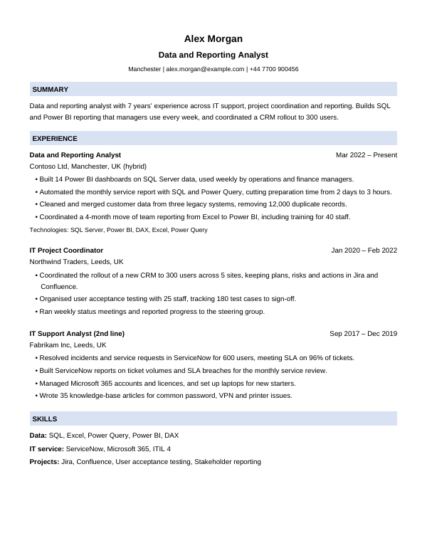 Alex Morgan's sample resume in the Standard template