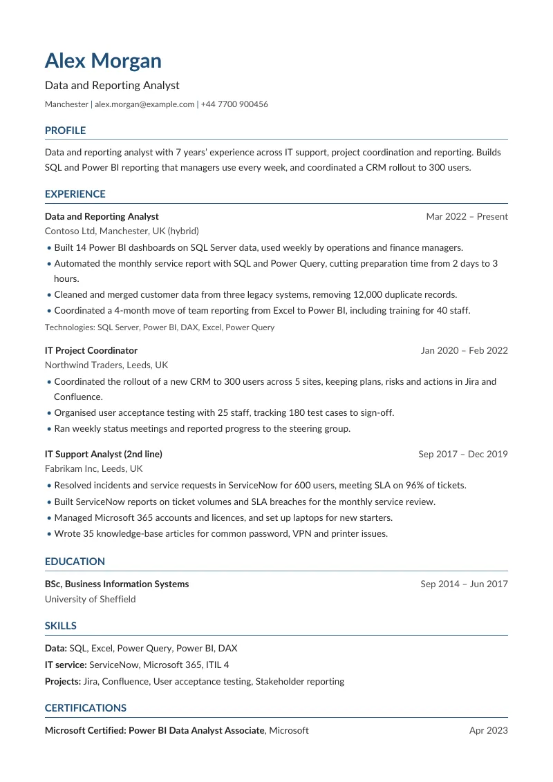 Page 1 of a resume for Alex Morgan, a fictional data and reporting analyst, in the Modern template